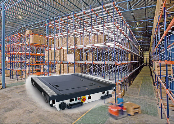 angepasstes Funk-Shuttle-System, Lager-Pallett-Shuttle-Racksystem