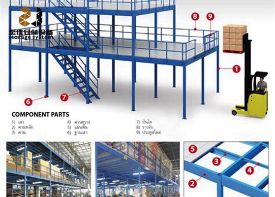 Wirtschaftliche Lagerhaus-Mezzaninsysteme mit Pulverbeschichtung