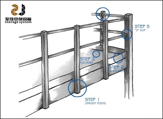 Zwei Schichten Industrie-Mezzanine-Bodenregale mit 5 Jahren Garantie