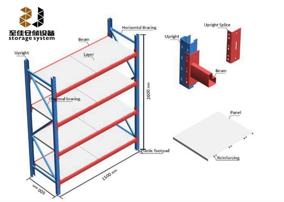 1500mm-11000mm Mittellast-Lagerregal Einfach zu montieren Industrie-Palettenregalen
