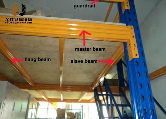 Blau und Gelb 2-Schicht Mezzanine Boden Treppen Epoxy-Pulver beschichtet